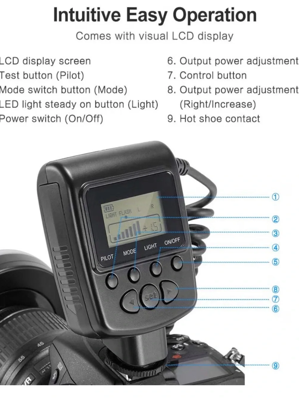 LED Macro Ring Flash for DSLR Cameras - Black